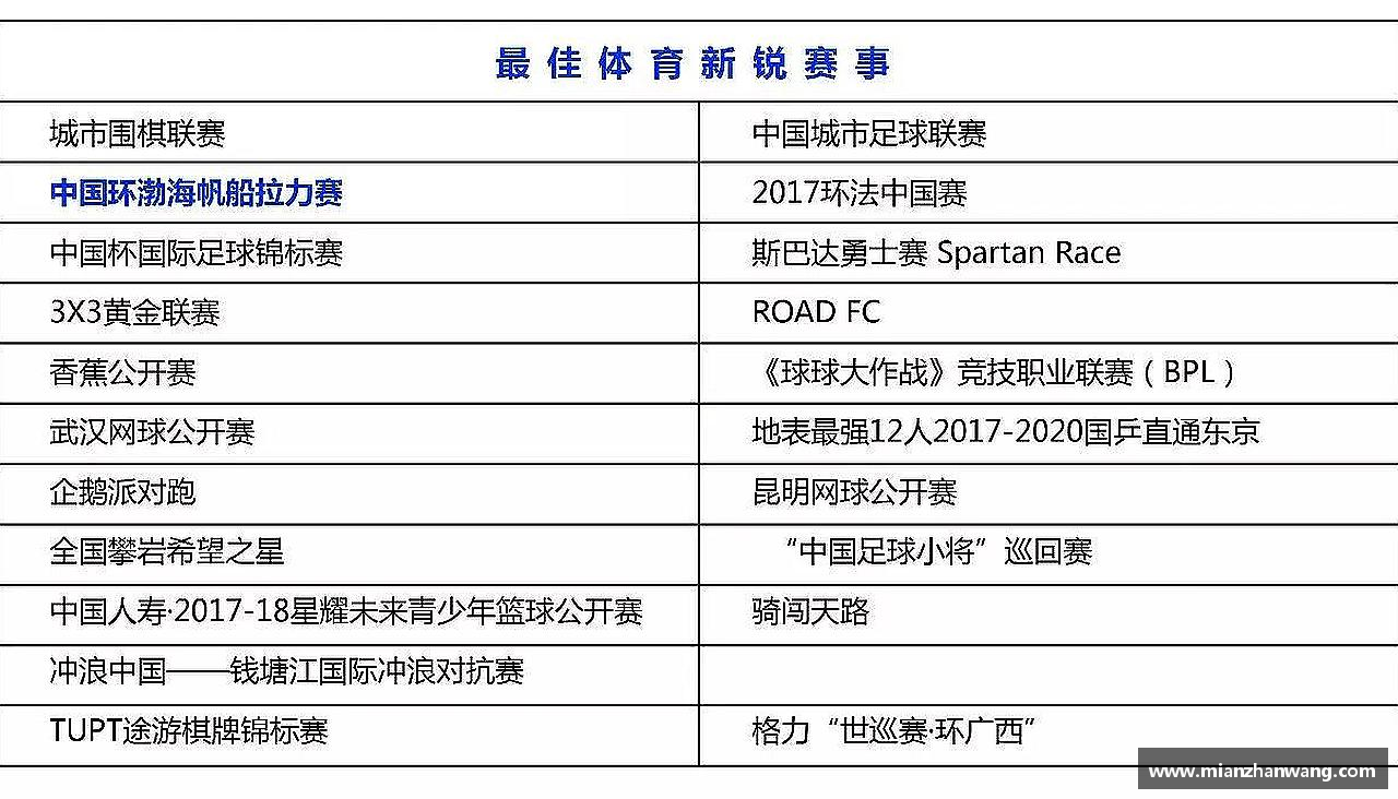 拥抱青春，释放活力！